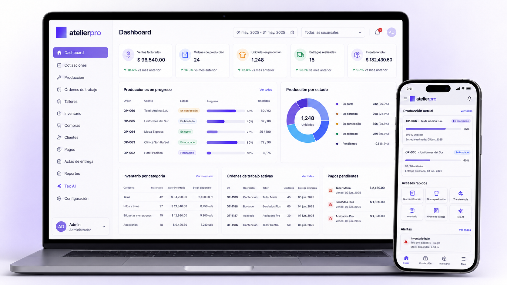 Plataforma digital de gestión y control operativo
